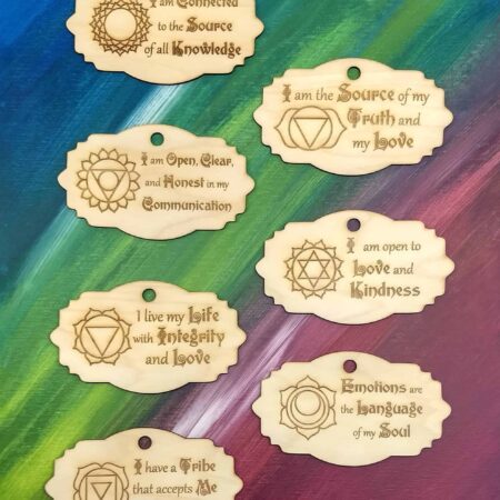 Chakra Affirmations Plaques