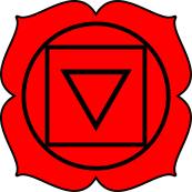 Muladhara - Root Chakra