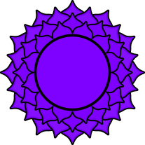 Sahasrara - Crown Chakra