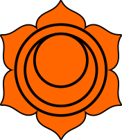 Svadhisthana - Sacral Chakra